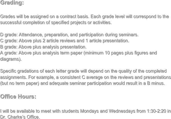 Grading:

Grades will be assigned on a contract basis. Each grade level will correspond to the successful completion of specified projects or activities. 

D grade: Attendance, preparation, and participation during seminars.
C grade: Above plus 2 article reviews and 1 article presentation.
B grade: Above plus analysis presentation.
A grade: Above plus analysis term paper (minimum 10 pages plus figures and diagrams).

Specific gradations of each letter grade will depend on the quality of the completed assignments. For example, a consistent C average on the reviews and presentations (but no term paper) and adequate seminar participation would result in a B minus. 

Office Hours:

I will be available to meet with students Mondays and Wednesdays from 1:30-2:20 in Dr. Charke’s Office.